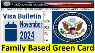 f2b green card wait time|Visa Bulletin Movement For F2B .